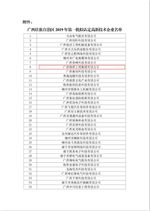 AG�����羺���ֲ�(�й���)������