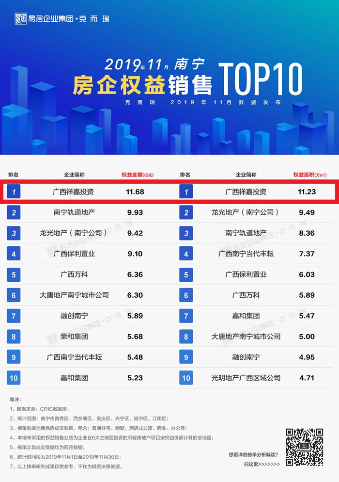 AG超玩会电竞俱乐部(中国区)·集团