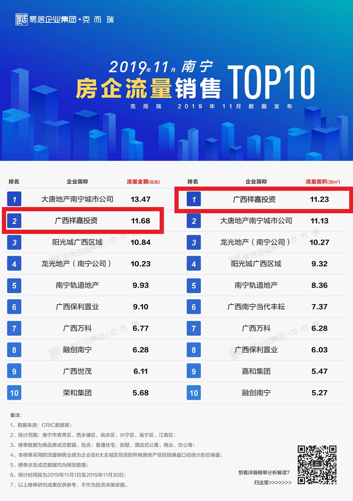 AG超玩会电竞俱乐部(中国区)·集团