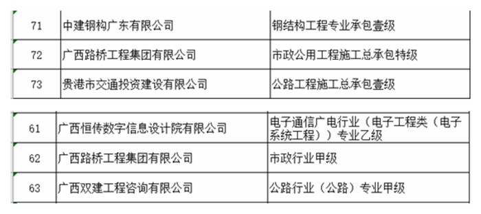 AG�����羺���ֲ�(�й���)������