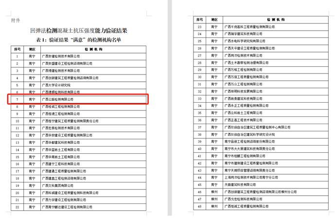 AG�����羺���ֲ�(�й���)������