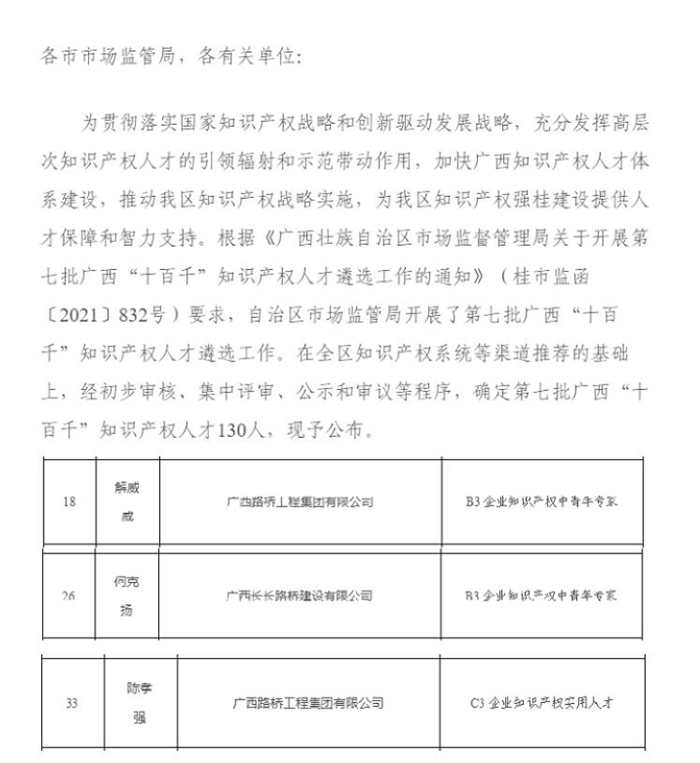 AG超玩会电竞俱乐部(中国区)·集团