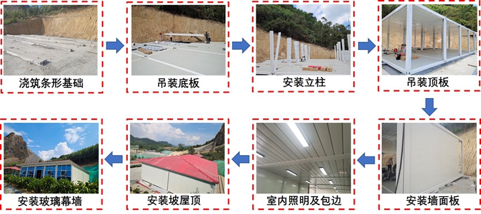 AG�����羺���ֲ�(�й���)������