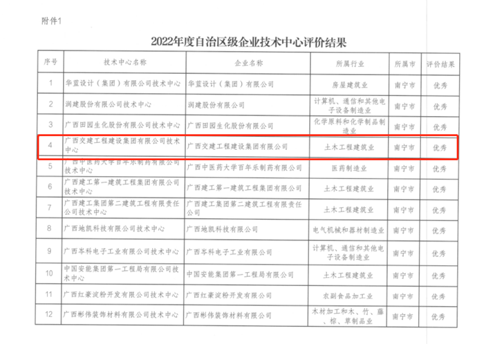 AG超玩会电竞俱乐部(中国区)·集团