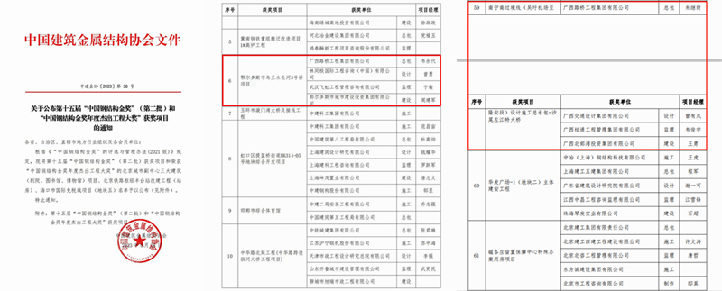 AG�����羺���ֲ�(�й���)������