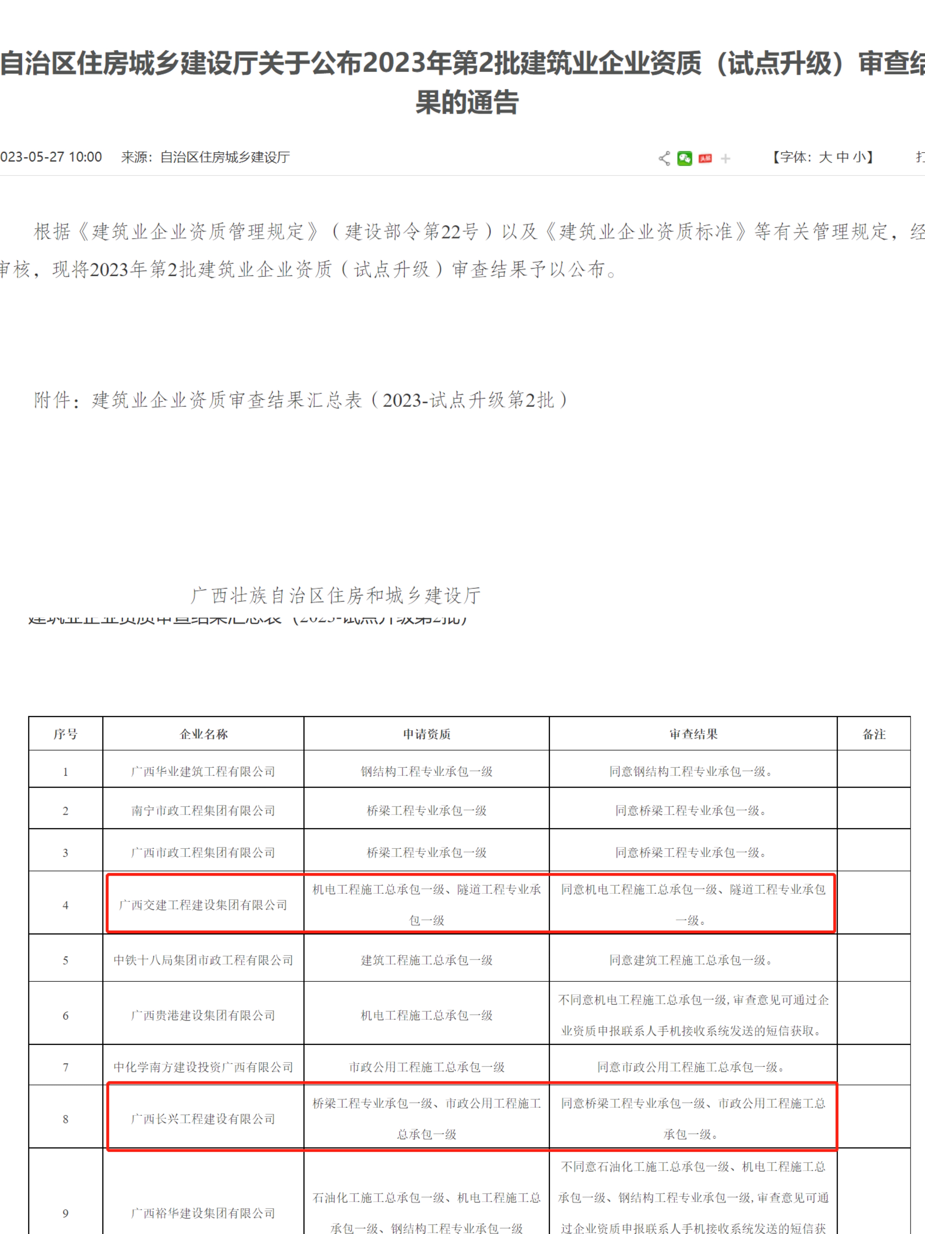 AG超玩会电竞俱乐部(中国区)·集团