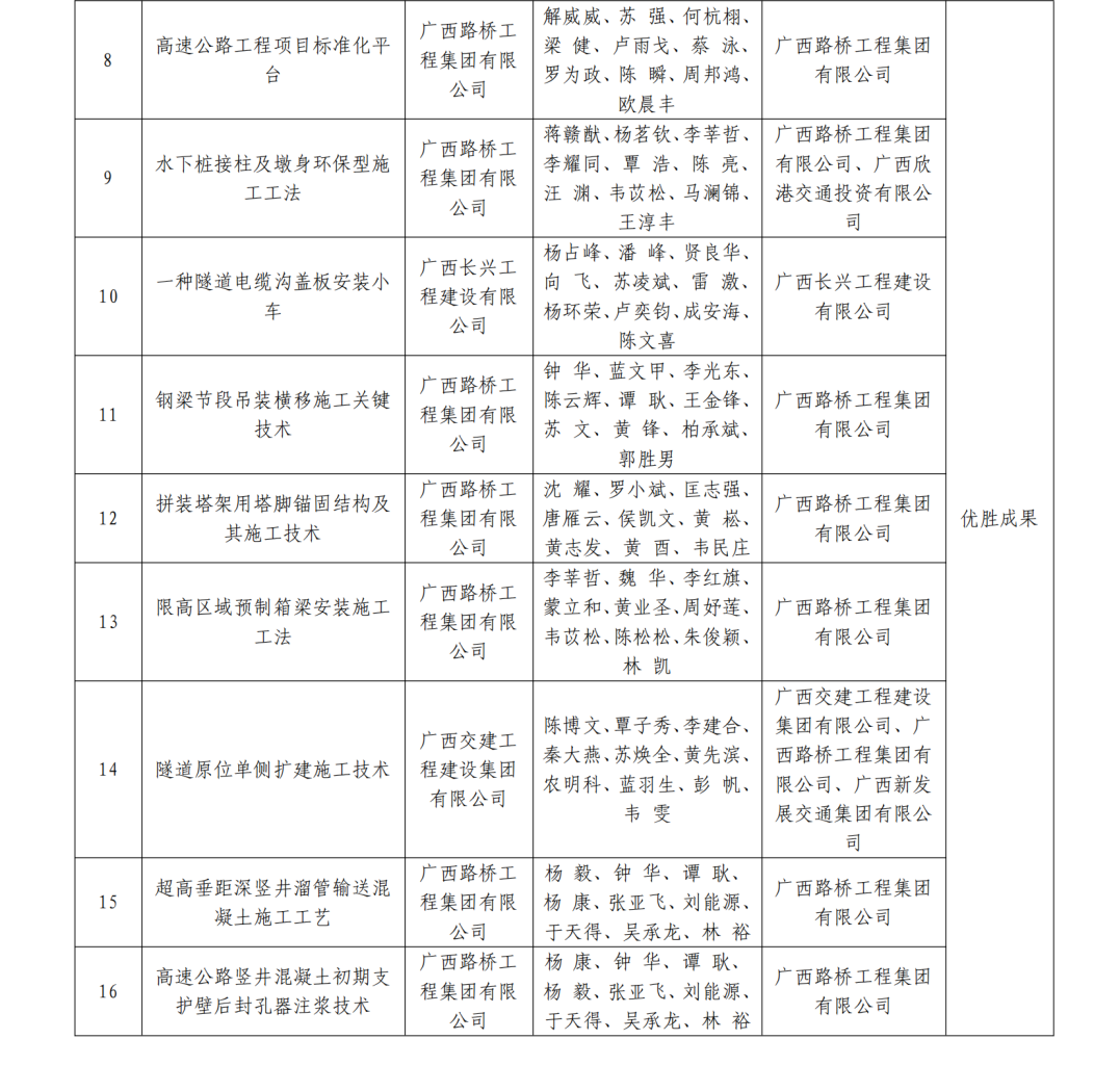 AG�����羺���ֲ�(�й���)������