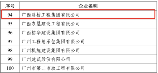 AG�����羺���ֲ�(�й���)������