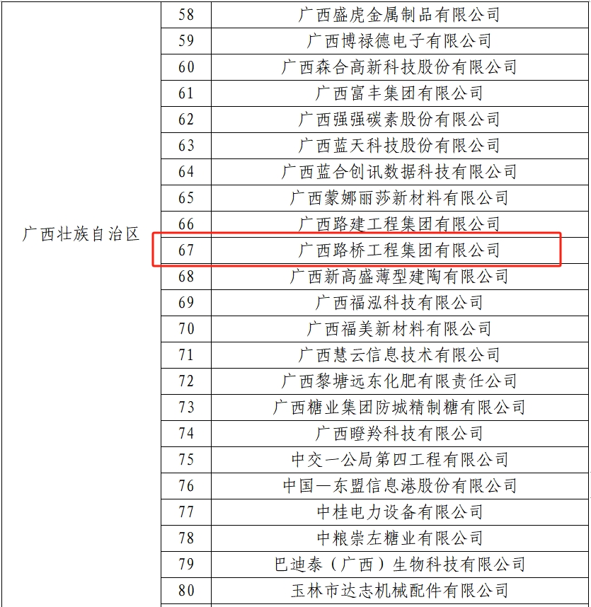 AG�����羺���ֲ�(�й���)������