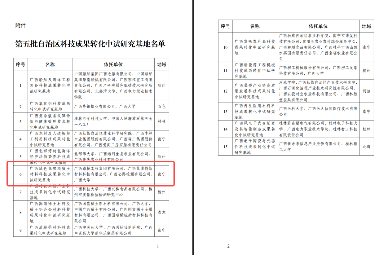 AG超玩会电竞俱乐部(中国区)·集团