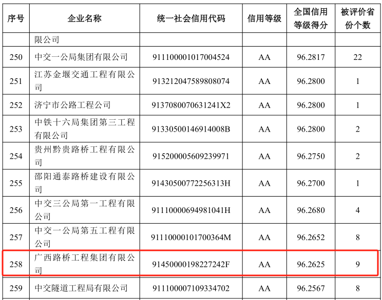 AG�����羺���ֲ�(�й���)������